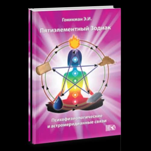 Пятиэлементный Зодиак Психофизиологические и астромеридианные