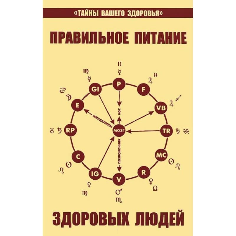 Правильное питание здоровых людей