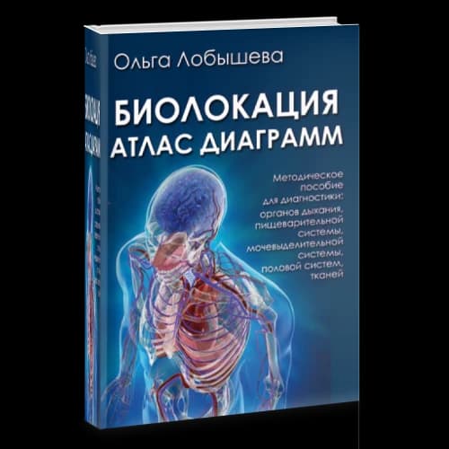 Биолокация. Атлас диаграмм. Методическое пособие для диагностики: органов дыхания, пищеварительной системы, мочевыделительной системы, половой систем, тканей
