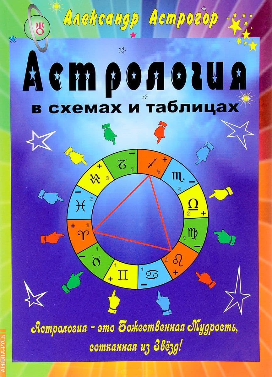 Астрология в схемах и таблицах