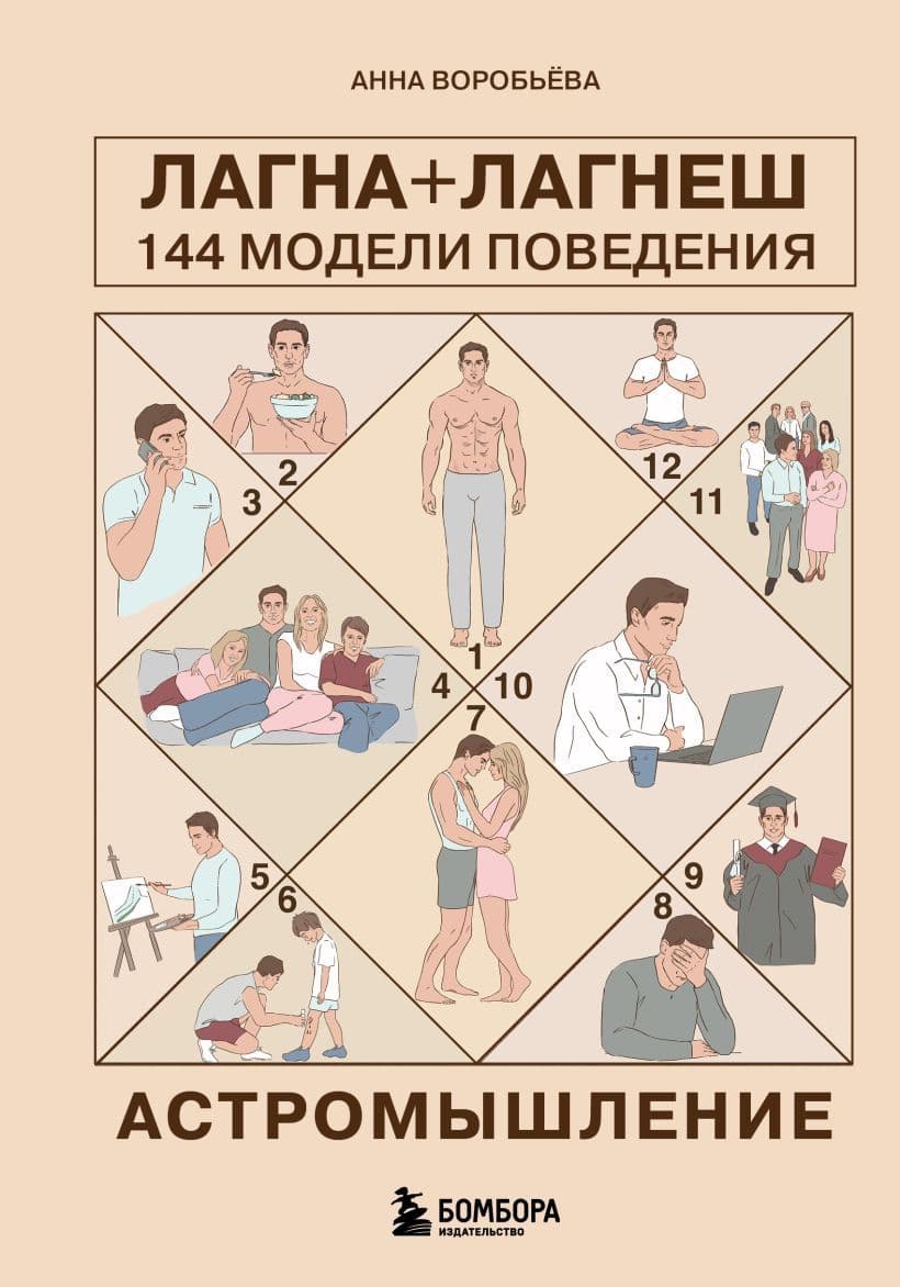 Астромышление Лагна+Лагеш 144 модели поведения Анна Воробьева