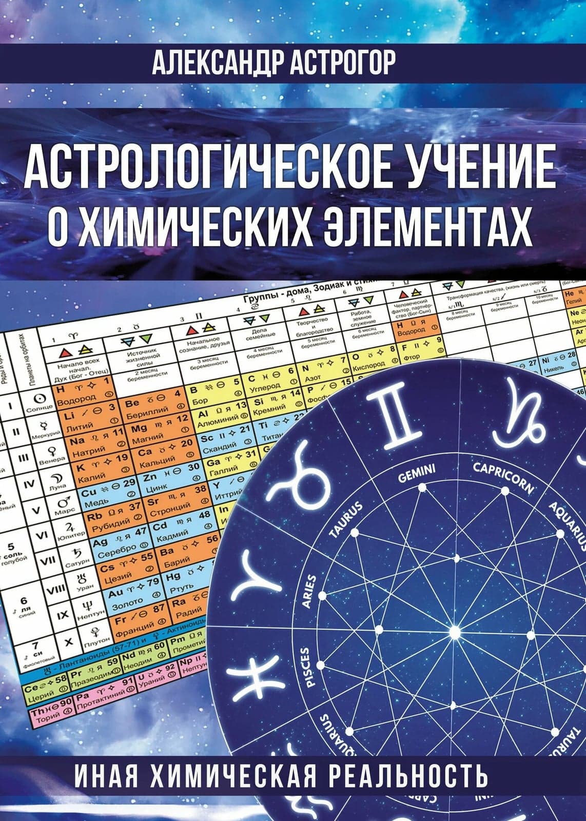 Астрологическое учение о химических элементах Иная химическая реальность Александр Астрогор