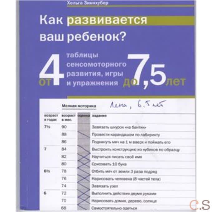 Как развивается ваш ребёнок? Таблицы сенсомоторного развития,игры и упражнения: от 4 до 7,5 лет