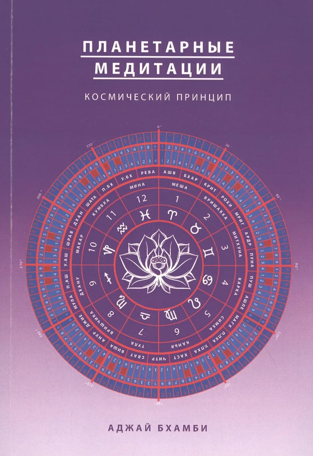 Планетарные медитации Космический подход