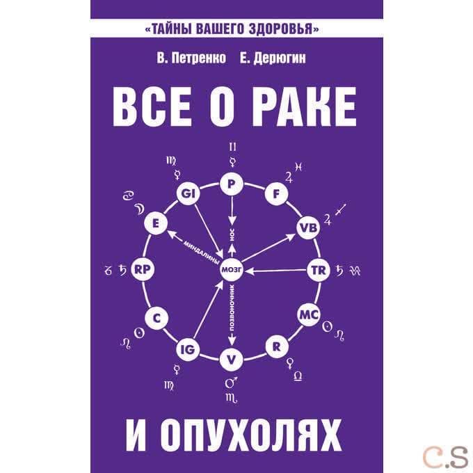 Все о раке и опухолях