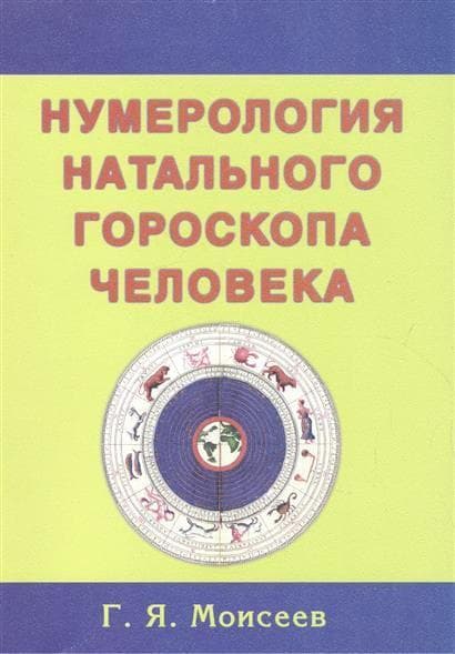 Нумерология натального гороскопа человека