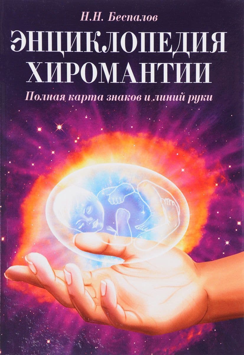 Энциклопедия хиромантии. Полная карта знаков и линий руки