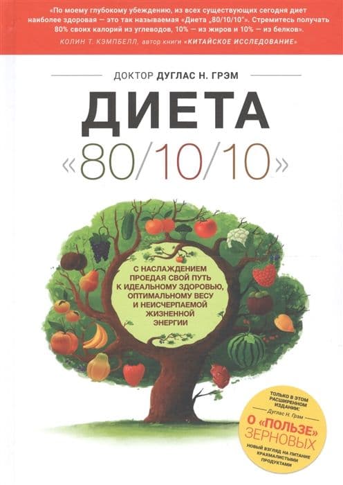 Диета "80/10/10"